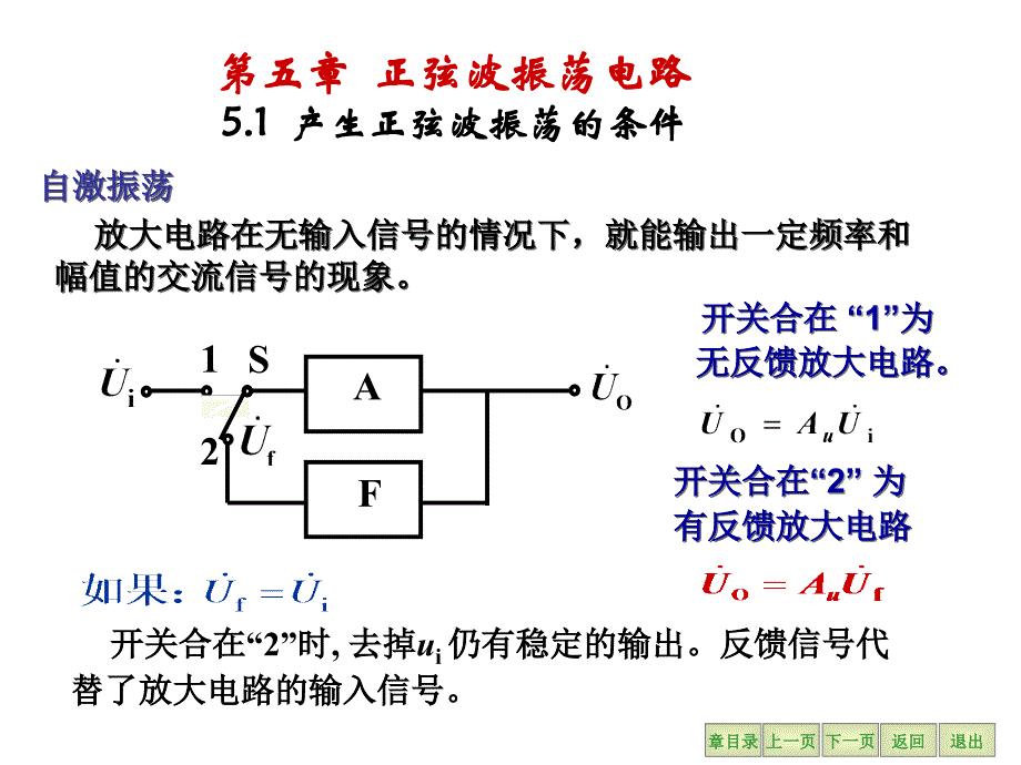 第五章正弦波振荡电路5.1产生正弦波振荡的条件