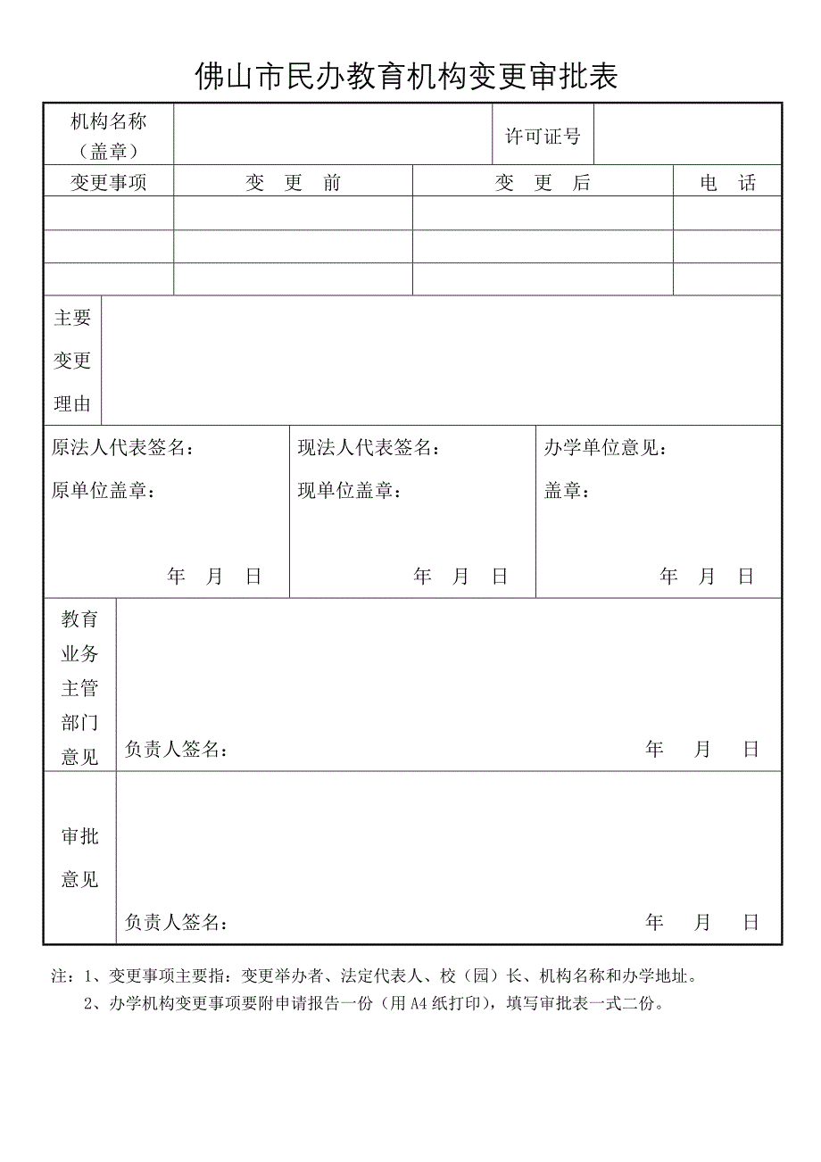 佛山市民办教育机构变更审批表69_第1页