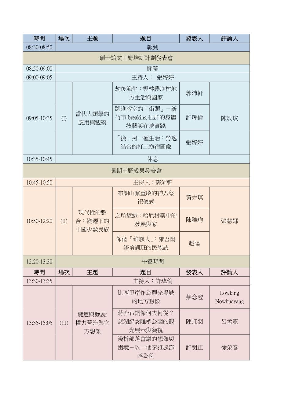 硕士论文田野培训计划发表会_第1页