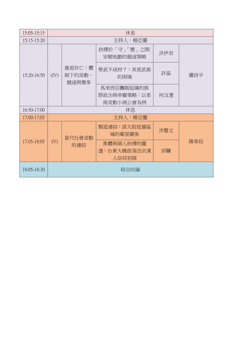 硕士论文田野培训计划发表会_第2页