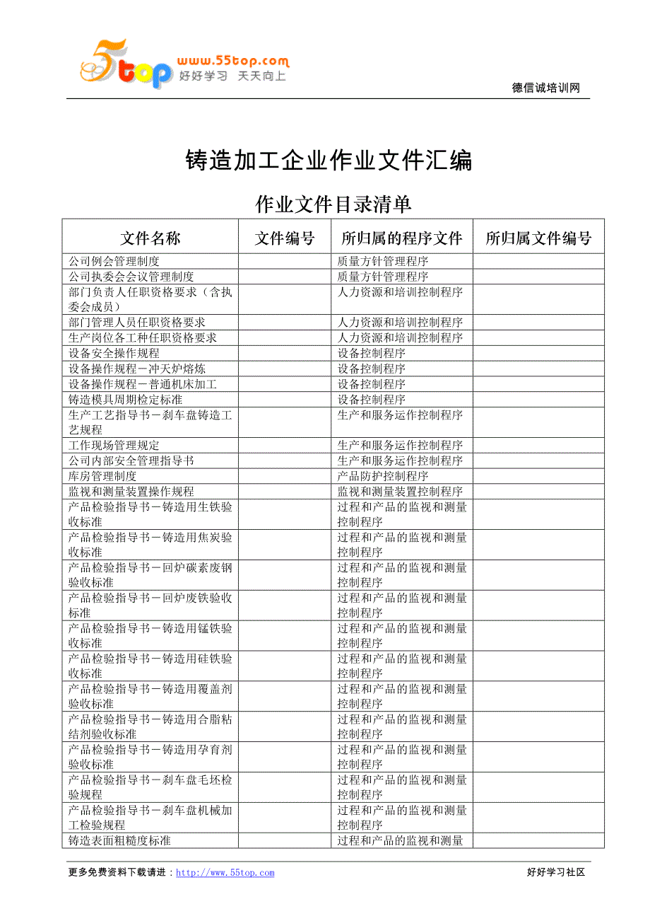 铸造加工企业作业文件汇编_第1页