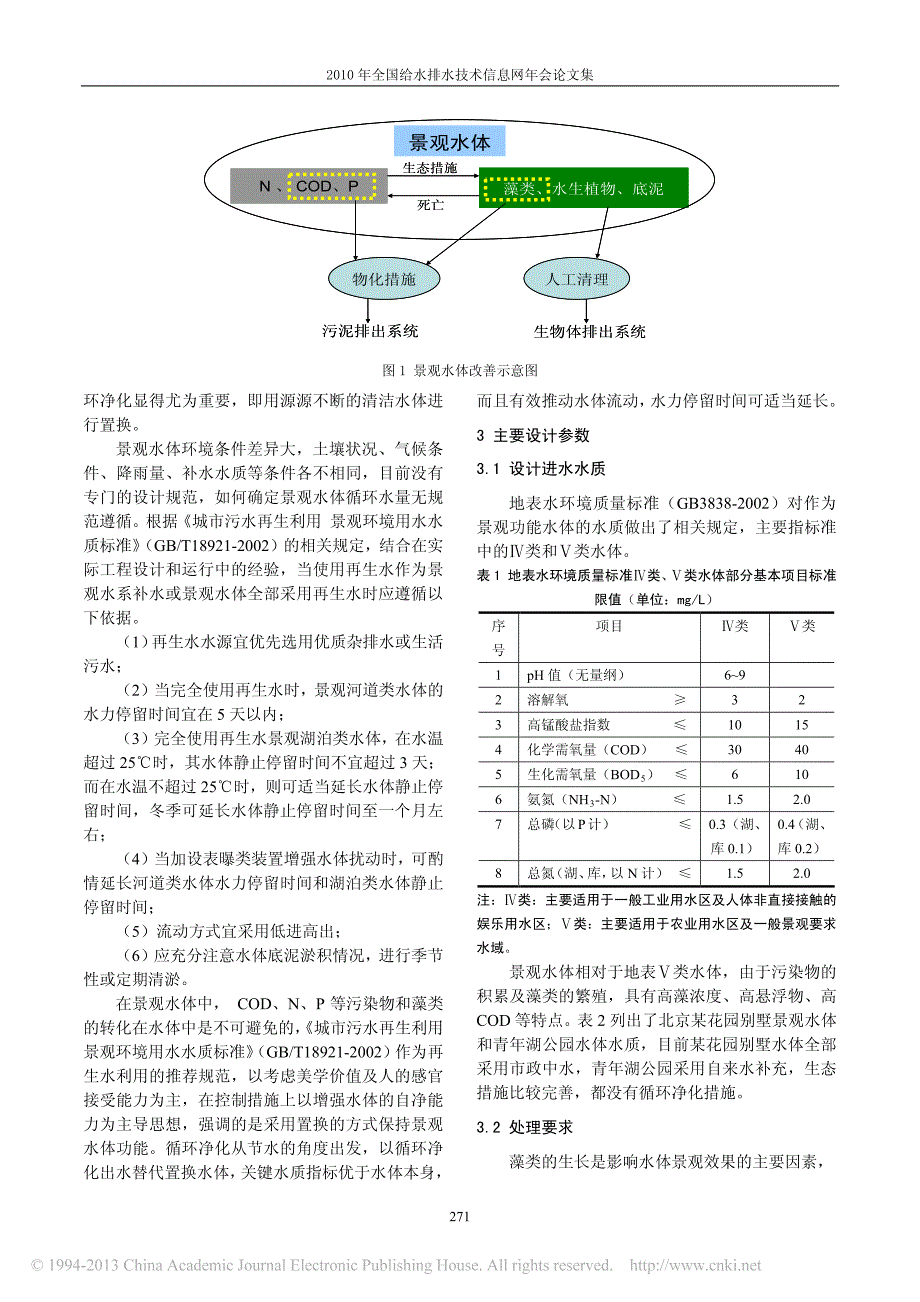 景观水体超磁分离处理系统设计_第2页