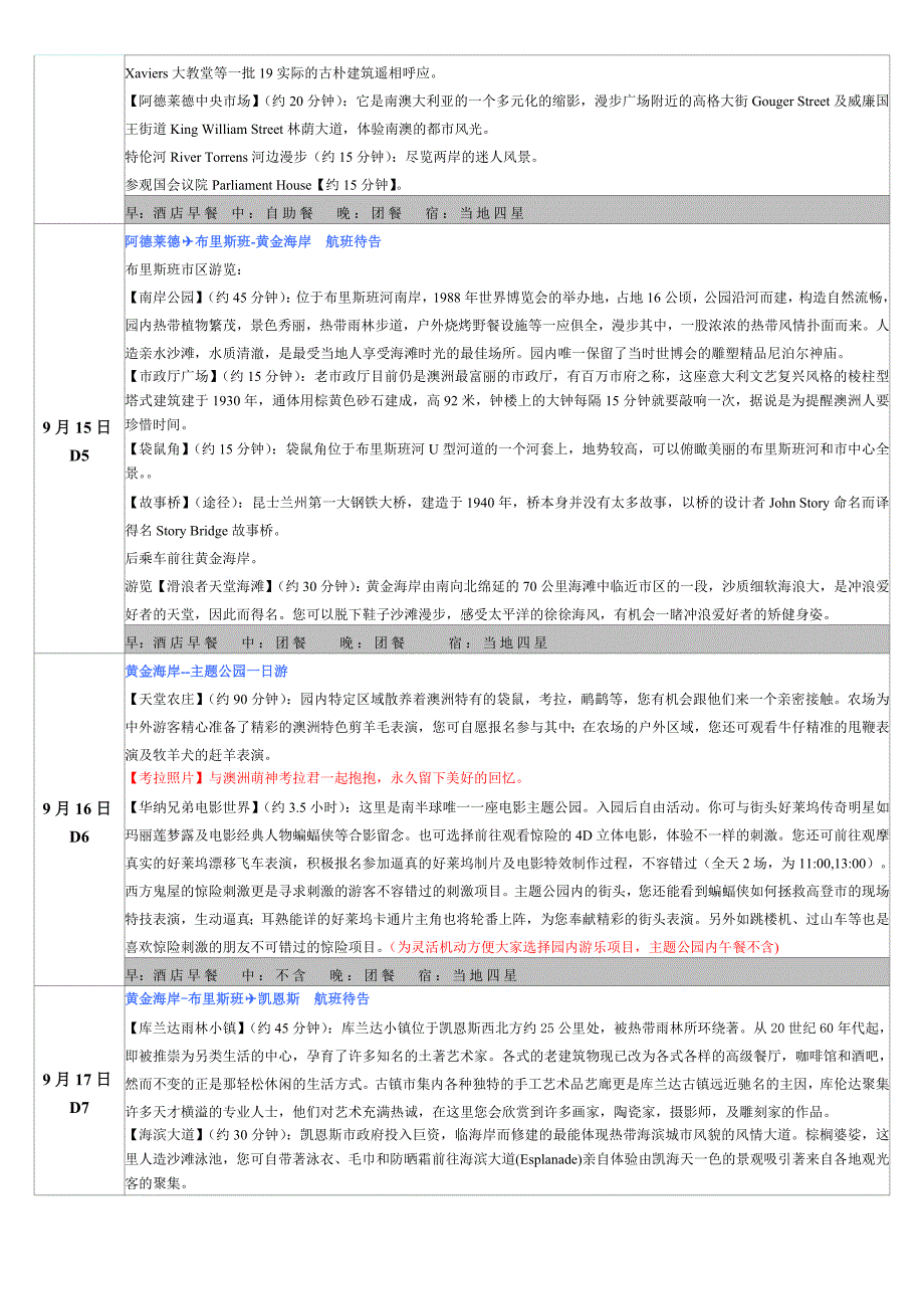 环游澳洲精华之旅11日_第2页