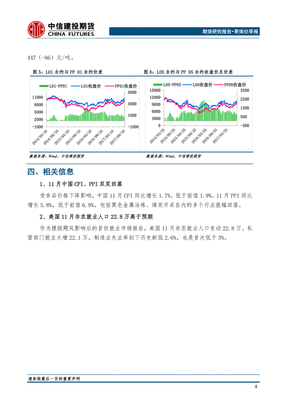 聚烯烃早报矛盾暂不突出,聚烯烃延续震荡_第4页