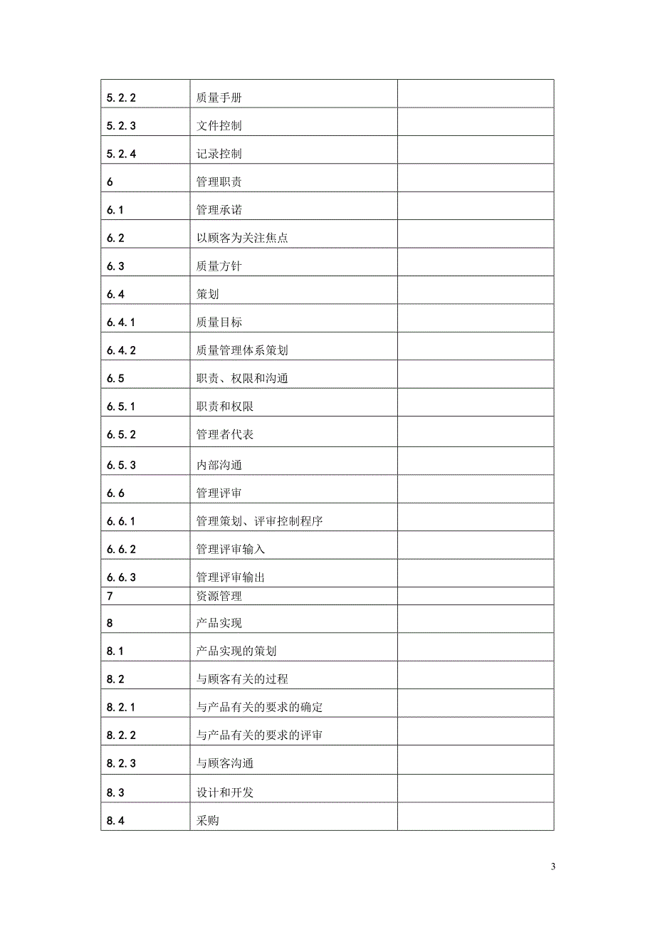 混凝土有限公司质量管理手册2008版_第3页