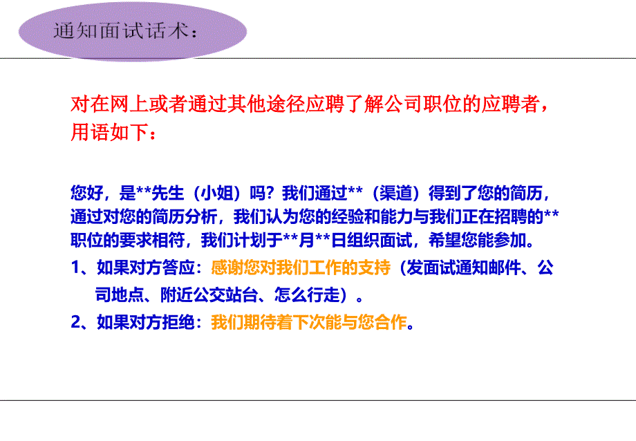 招聘规范话术.ppt.._第2页