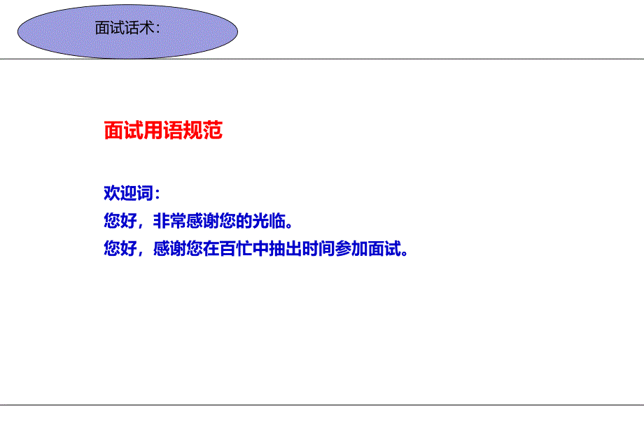 招聘规范话术.ppt.._第3页