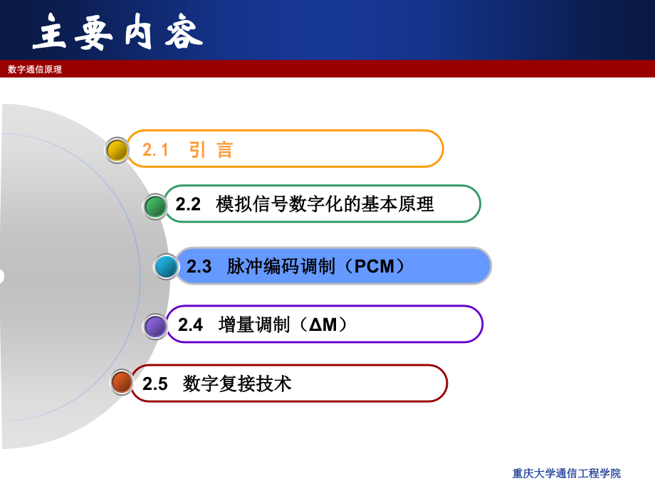 2.3脉冲编码调制(PCM)_第2页