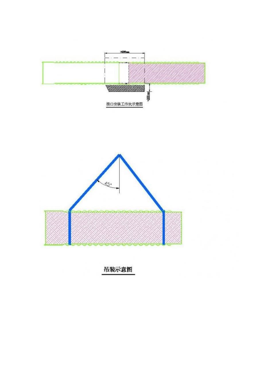 HDPE双壁波纹管专项施工方案_第5页