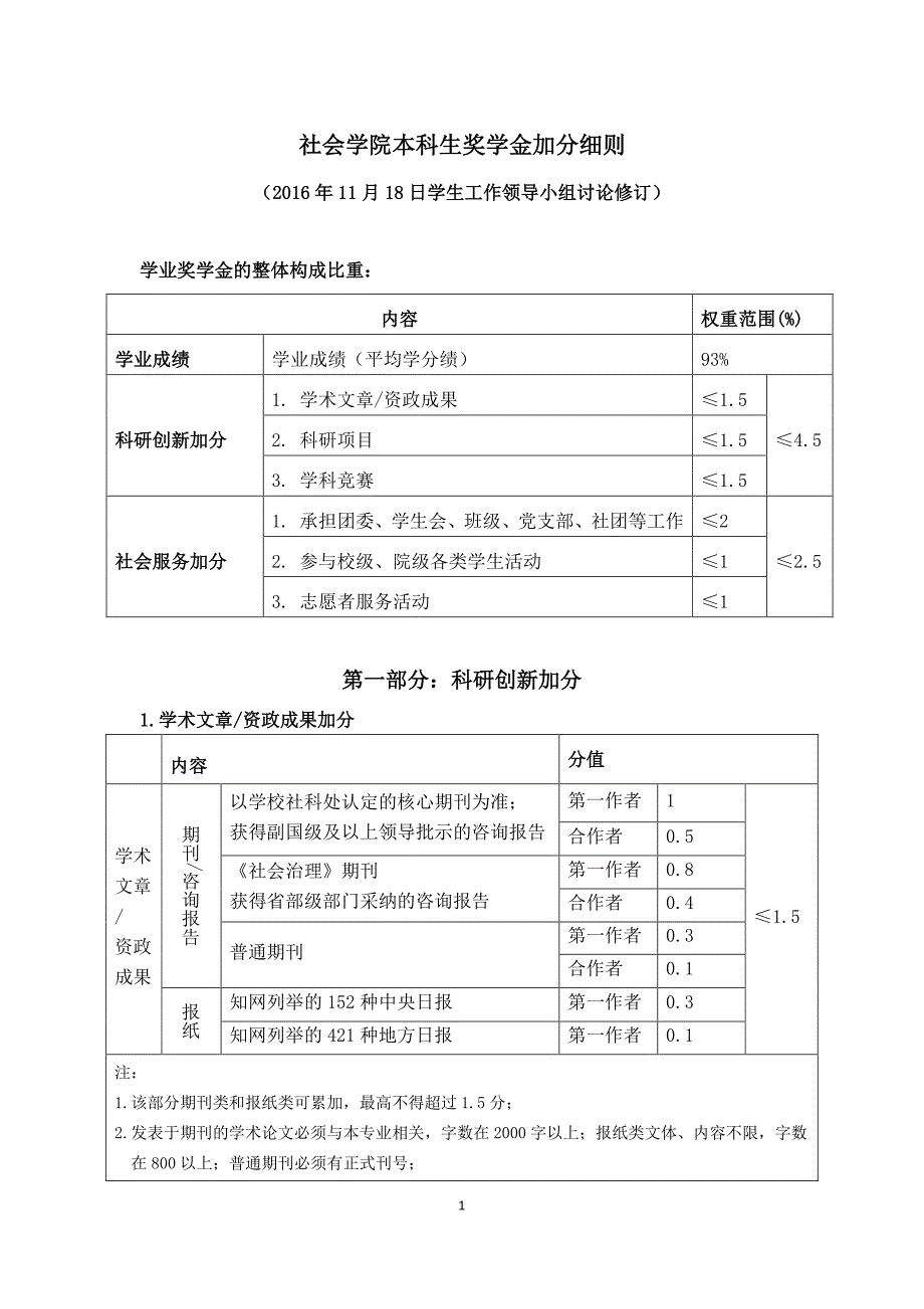 社会学院本科生奖学金加分细则_第1页