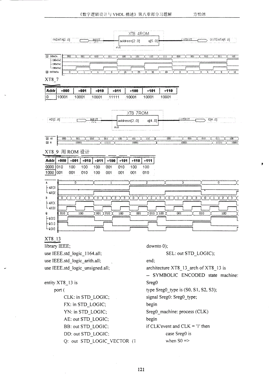 数字逻辑设计与VHDL描述第2版参考答案 第八章_第2页