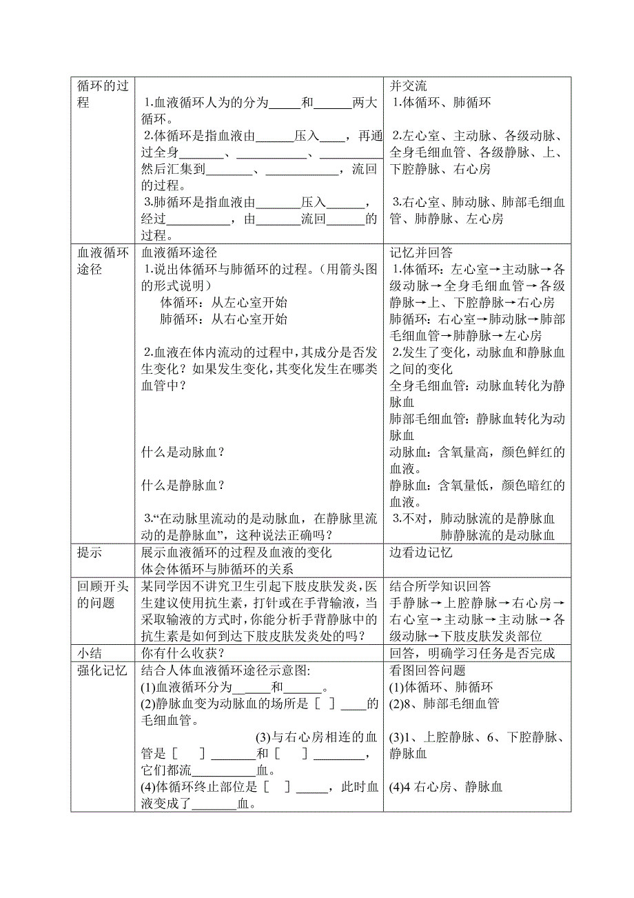 血液循环的导学学案_第2页