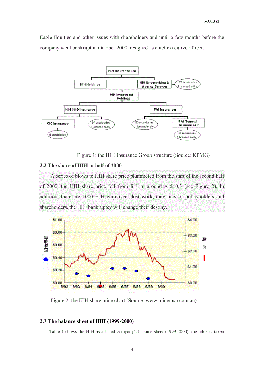 HIH保险公司破产案例分析_第4页