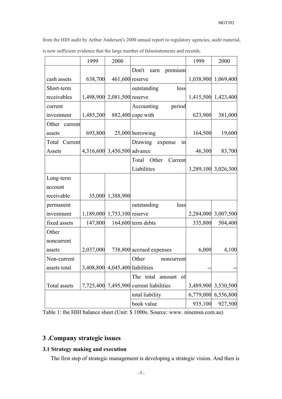 HIH保险公司破产案例分析_第5页