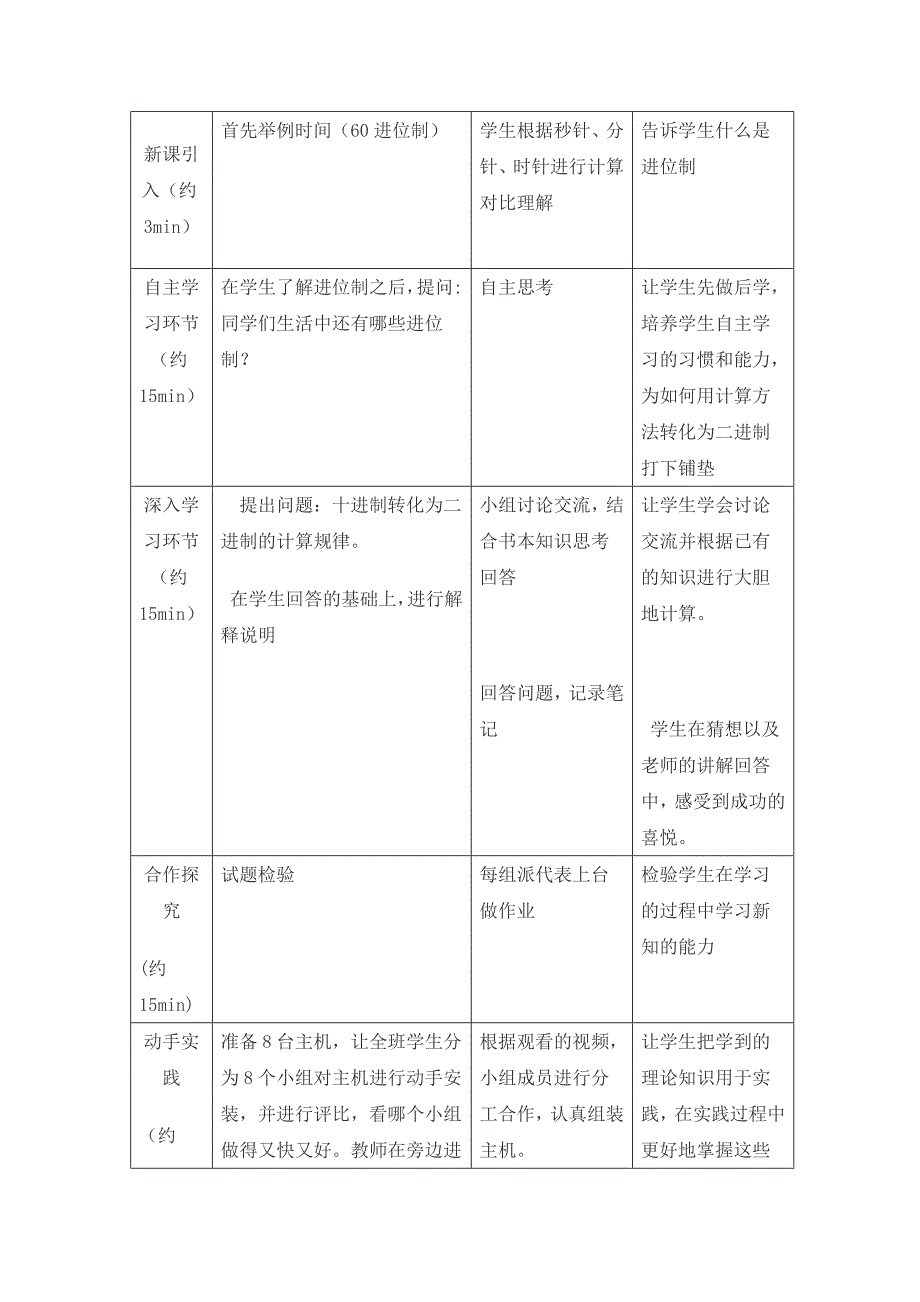 数值在计算机中的表示教案(理论课)_第3页
