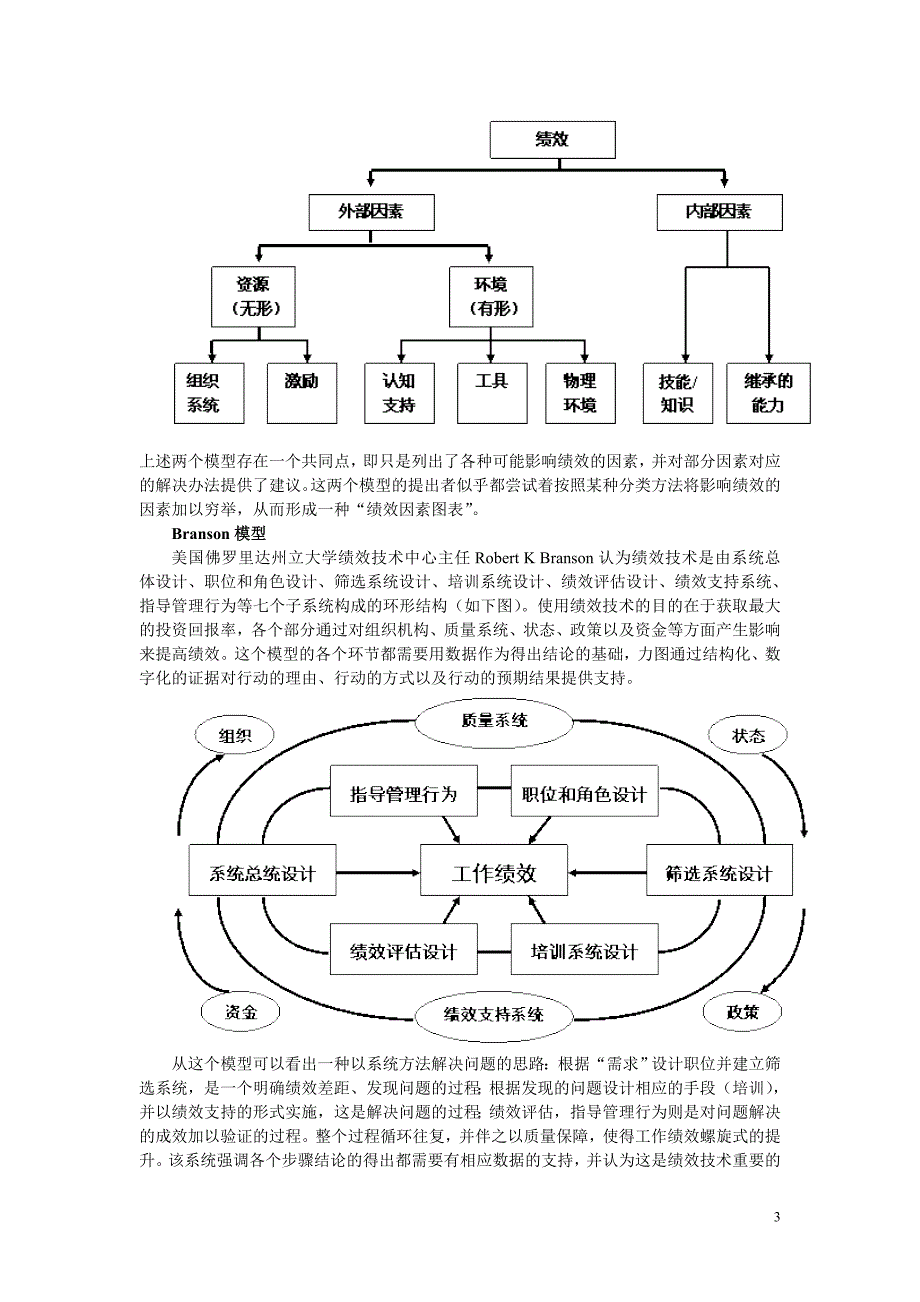 绩效技术(hpt)模型与教学系统设计(isd)模型的述评_第3页