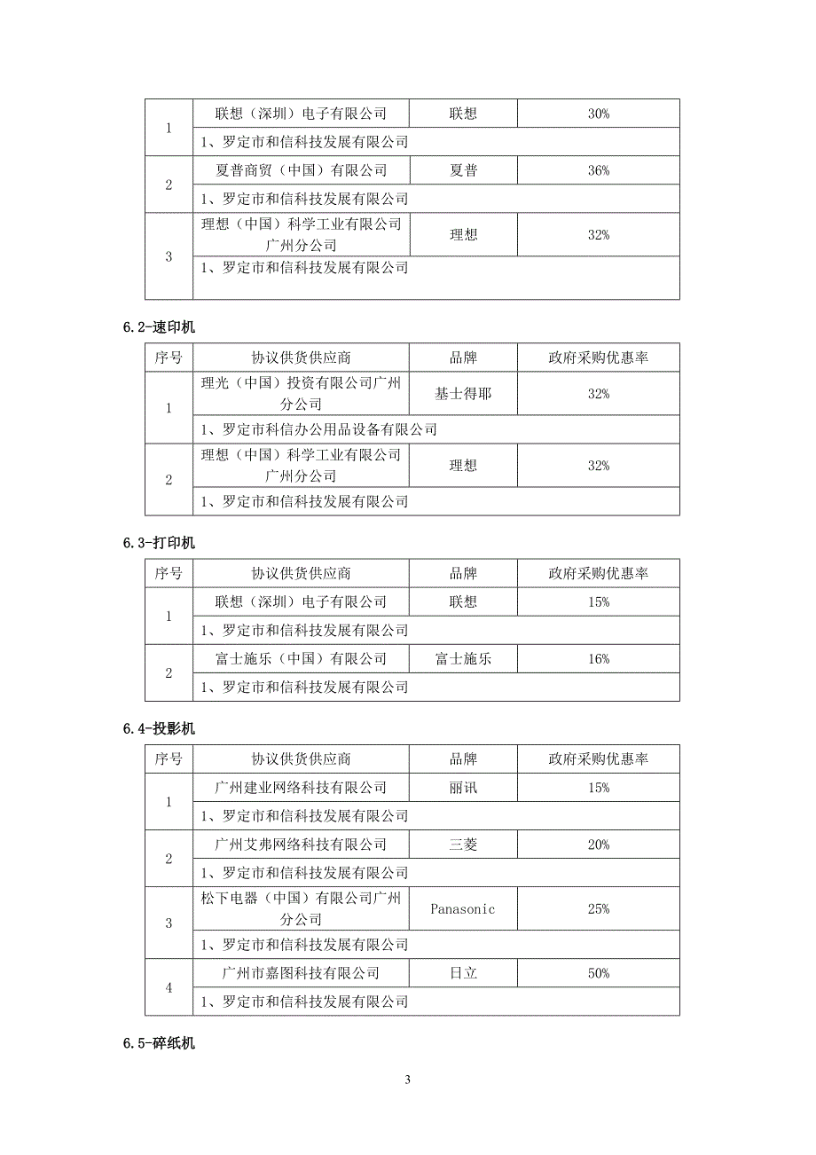 罗定市2013-2014年政府采购协议供货货物一览表_第3页