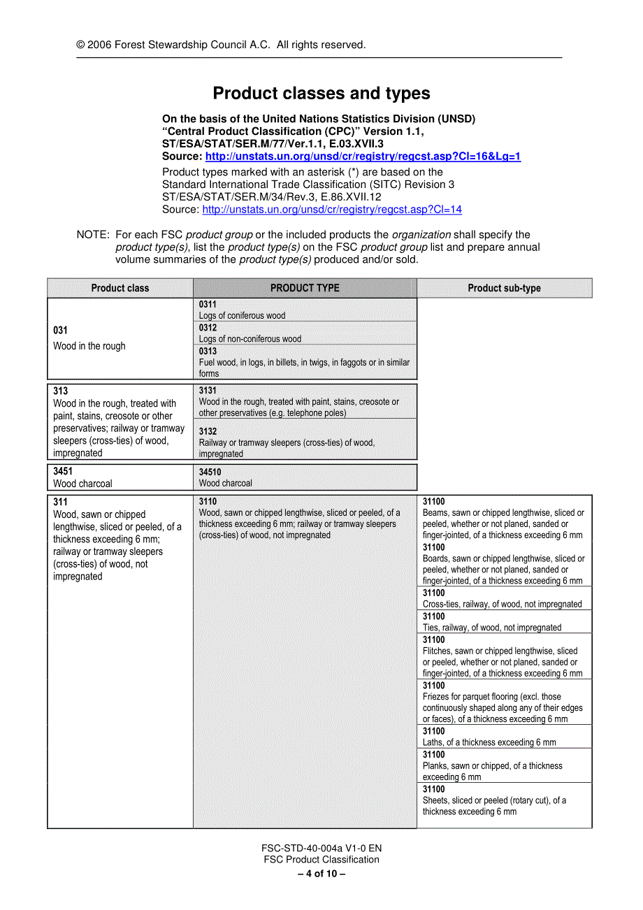 fsc_std_40_004a_v1_0_en_fsc_完整版标准（十）英文原文_第4页