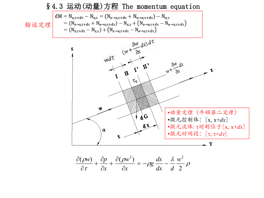 第四章气体管流的基本方程_第3页