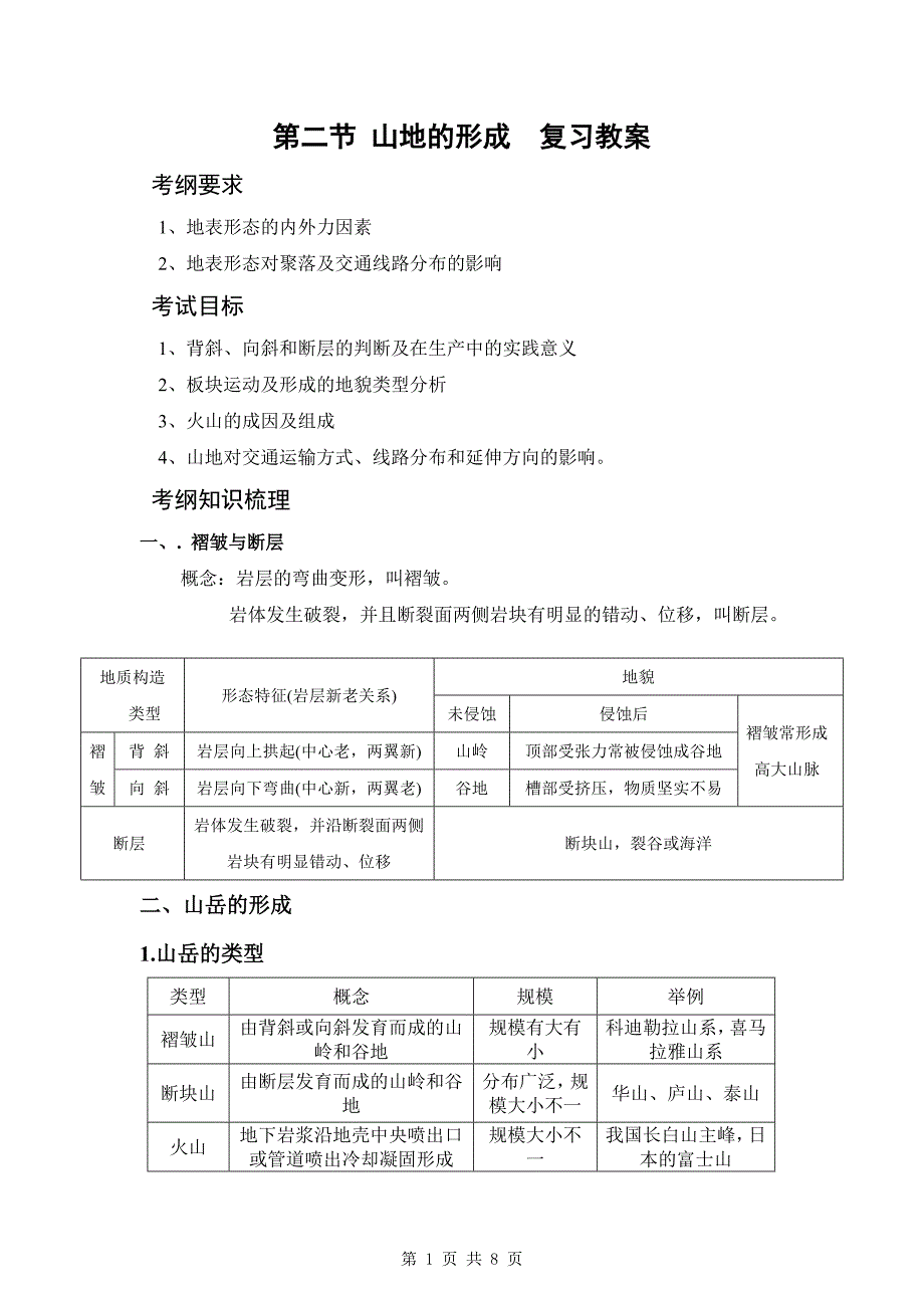 山岳的形成及河流地貌的发育_第1页