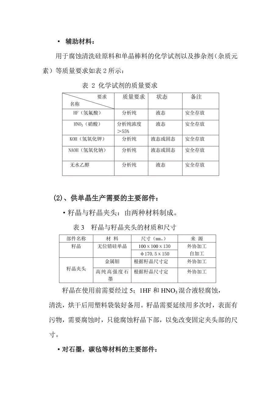 硅片生产工艺技术流程_第5页