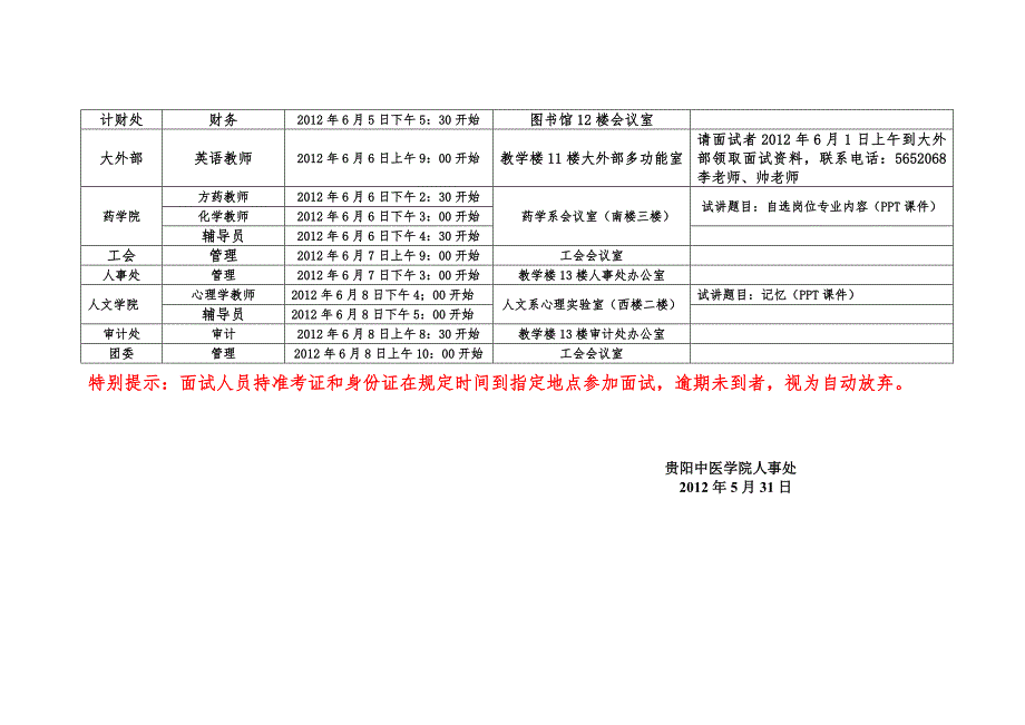 贵阳中医学院2012年公开招聘工作人员面试安排_第2页