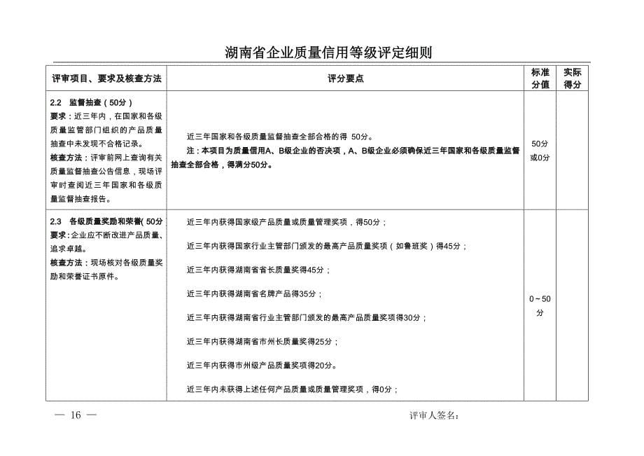 评审项目、要求及核查方法_第5页