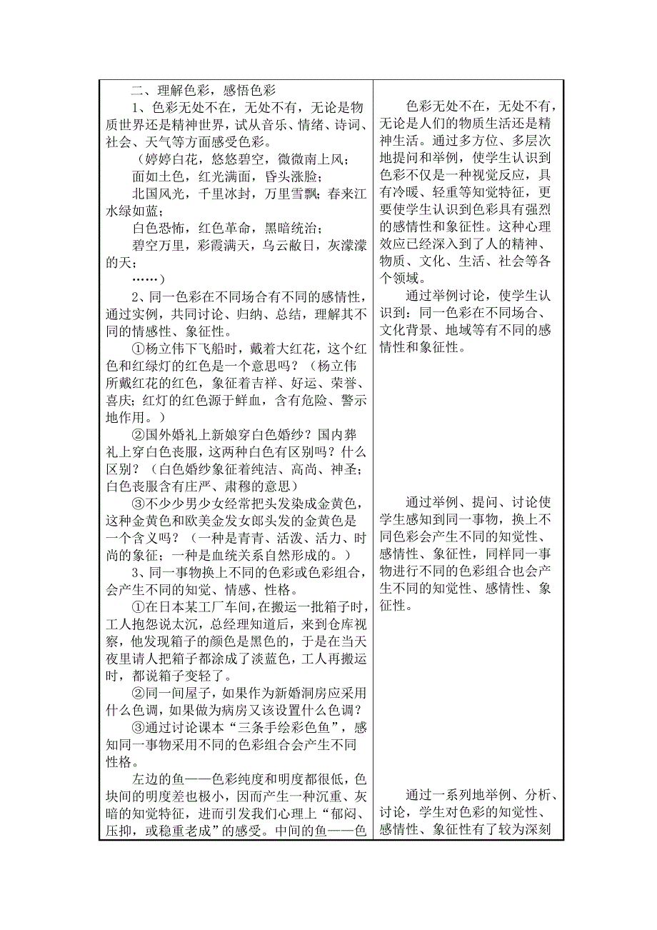 第9课色彩的感受与联想(初中美术教案)_第2页