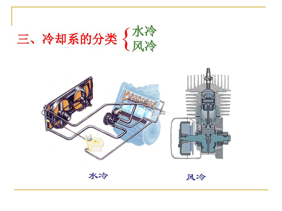 第四章发动机冷却系_第4页