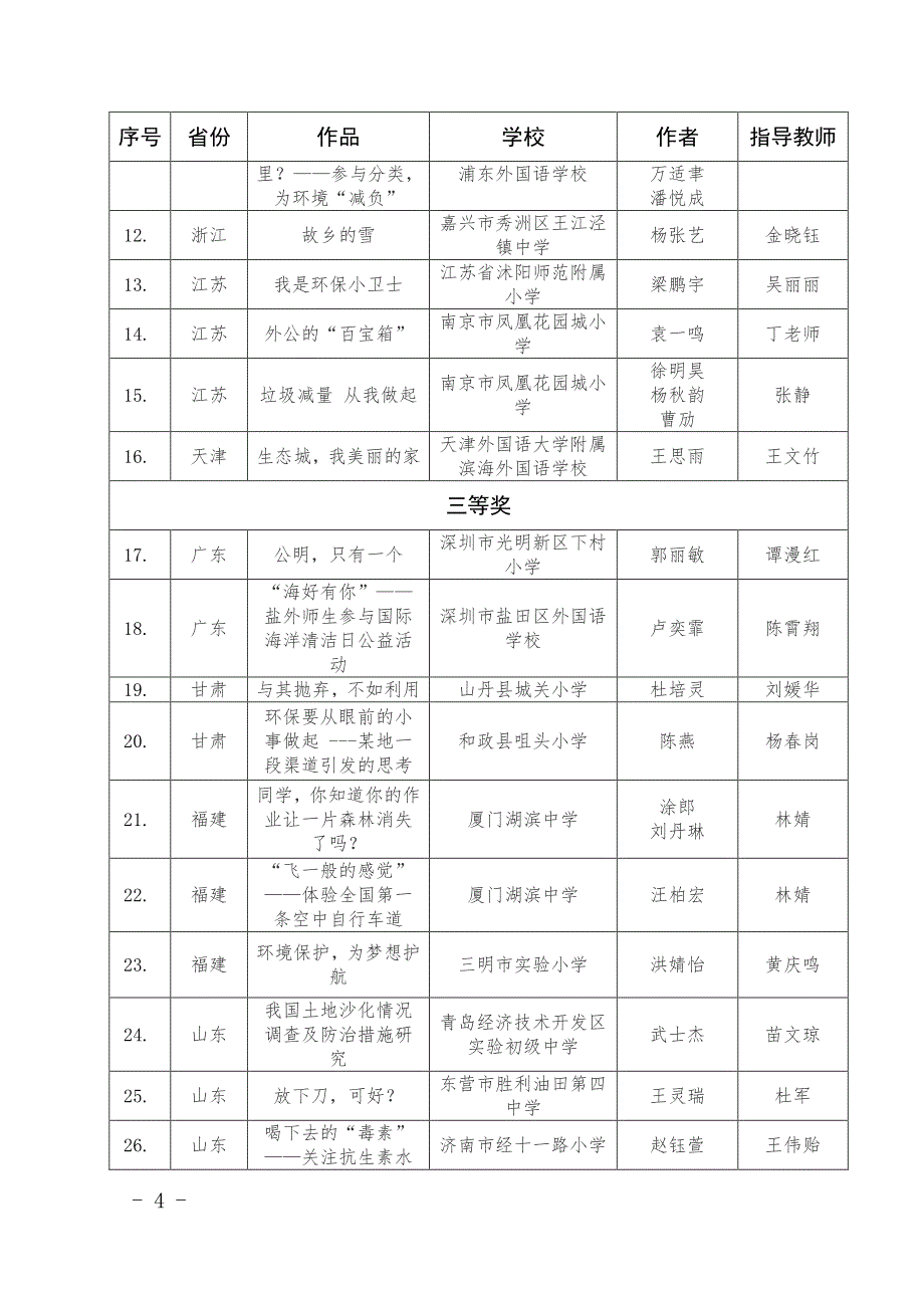 环境污染治理设施运营培训教师培训班通知_第4页