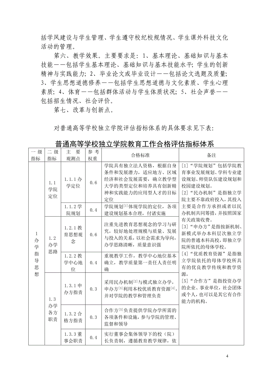 高校评估自评报告_第4页