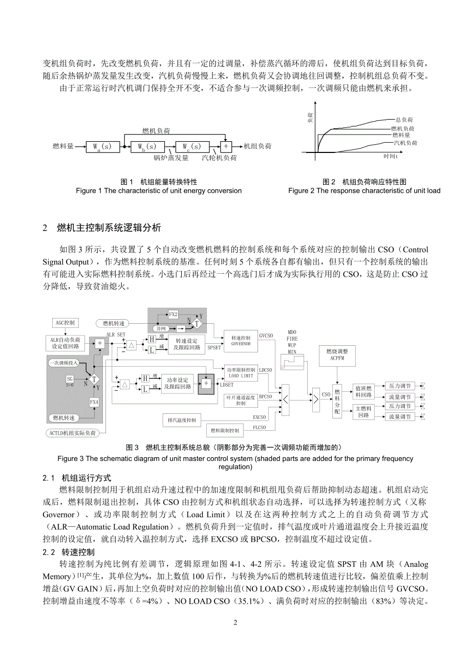 M701F单轴联合循环机组一次调频功能的完善_第2页