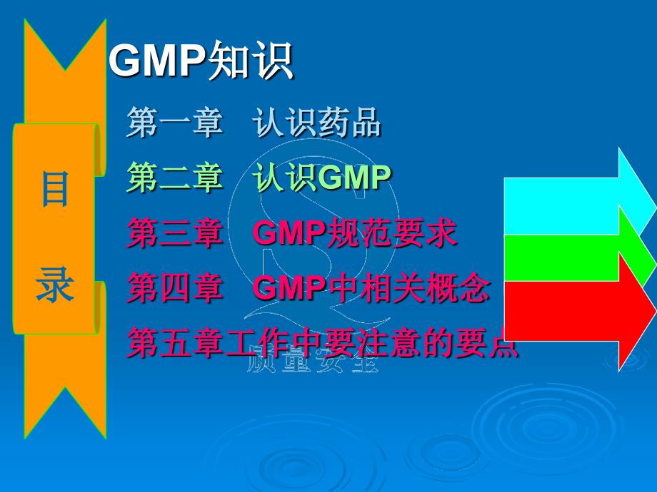 药厂新员工GMP培训_第2页