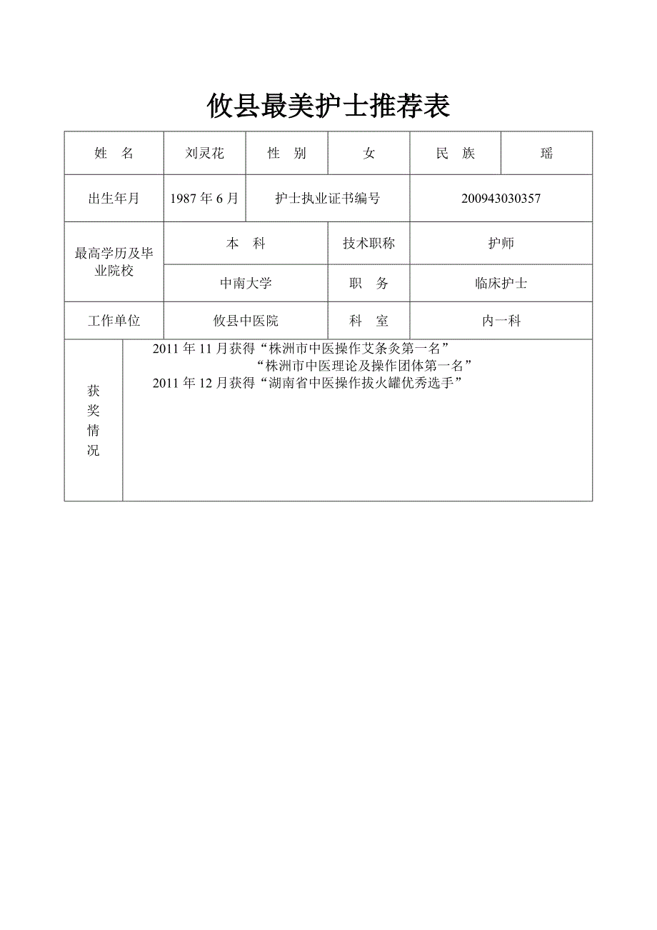 攸县最美护士推荐表_第1页