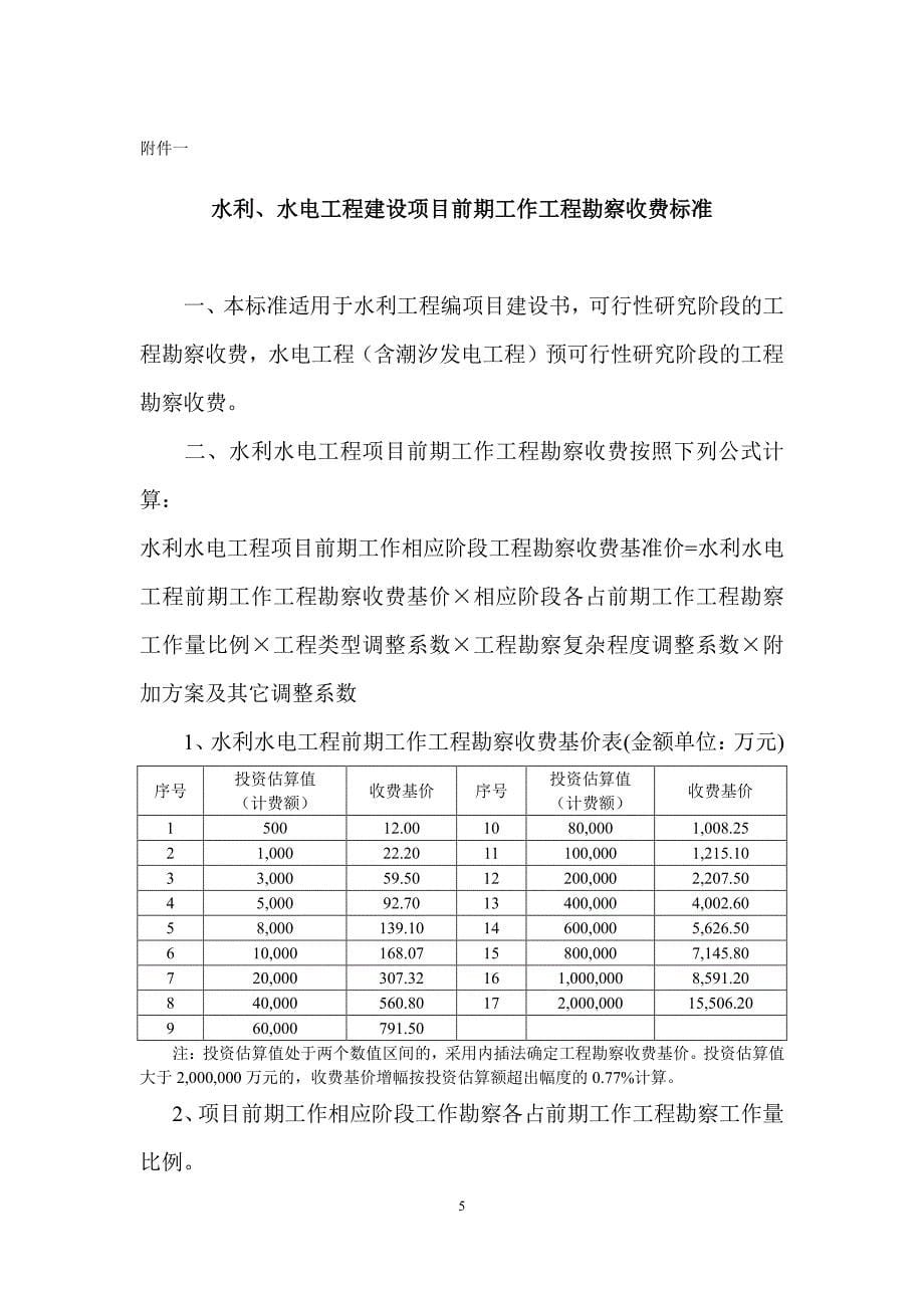 水利、水电、电力建设项目前期工作工程勘察收费暂行规定_第5页