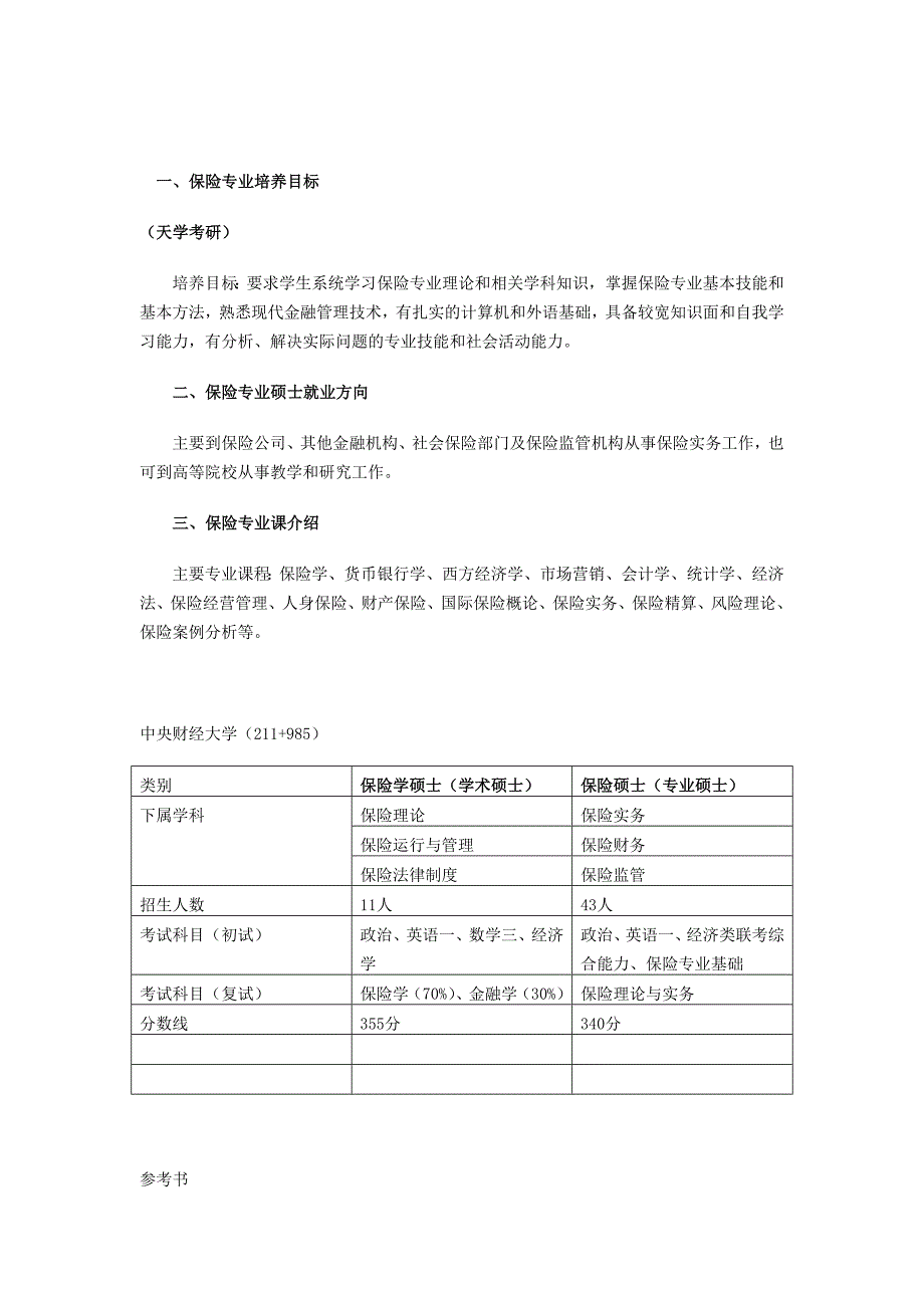 保险专业培养目标_第1页