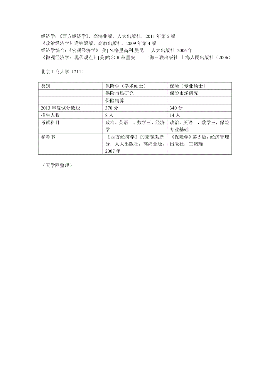 保险专业培养目标_第2页