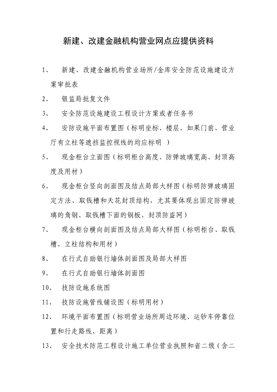 新建、改建金融机构营业网点应提供资料_第1页