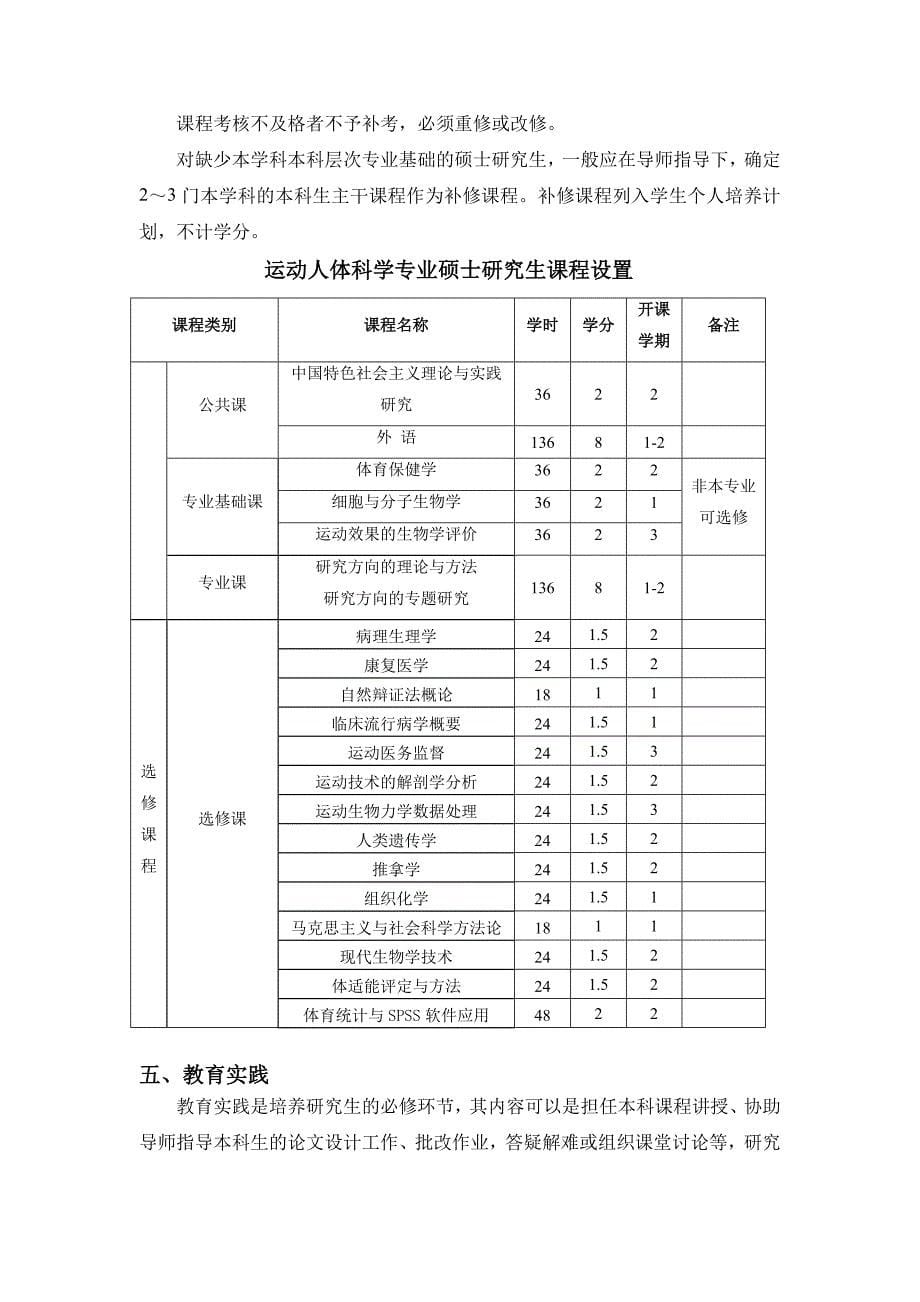 成都体育学院全日制学术型硕士学位研究生培养方案_第5页