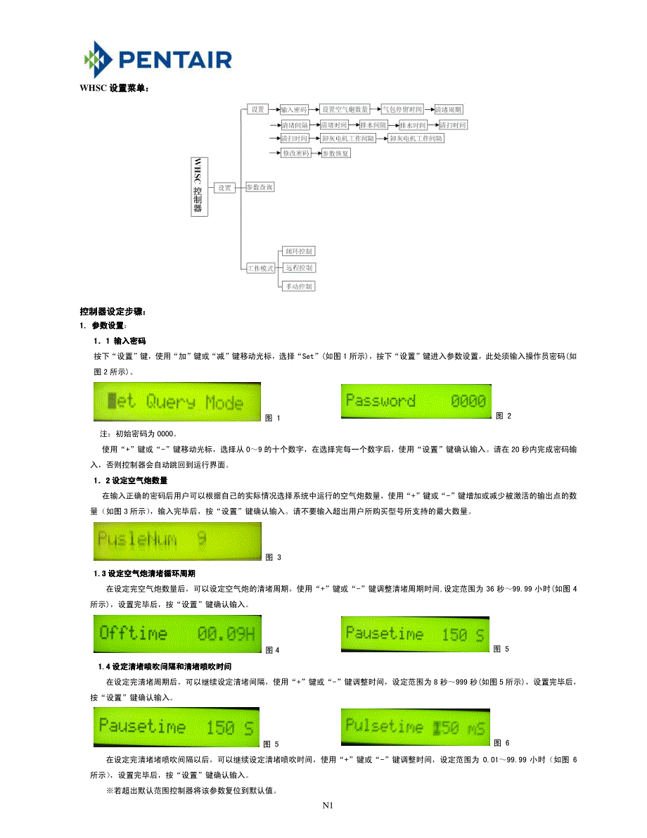 料仓灰斗清堵灰斗清堵系统_第3页