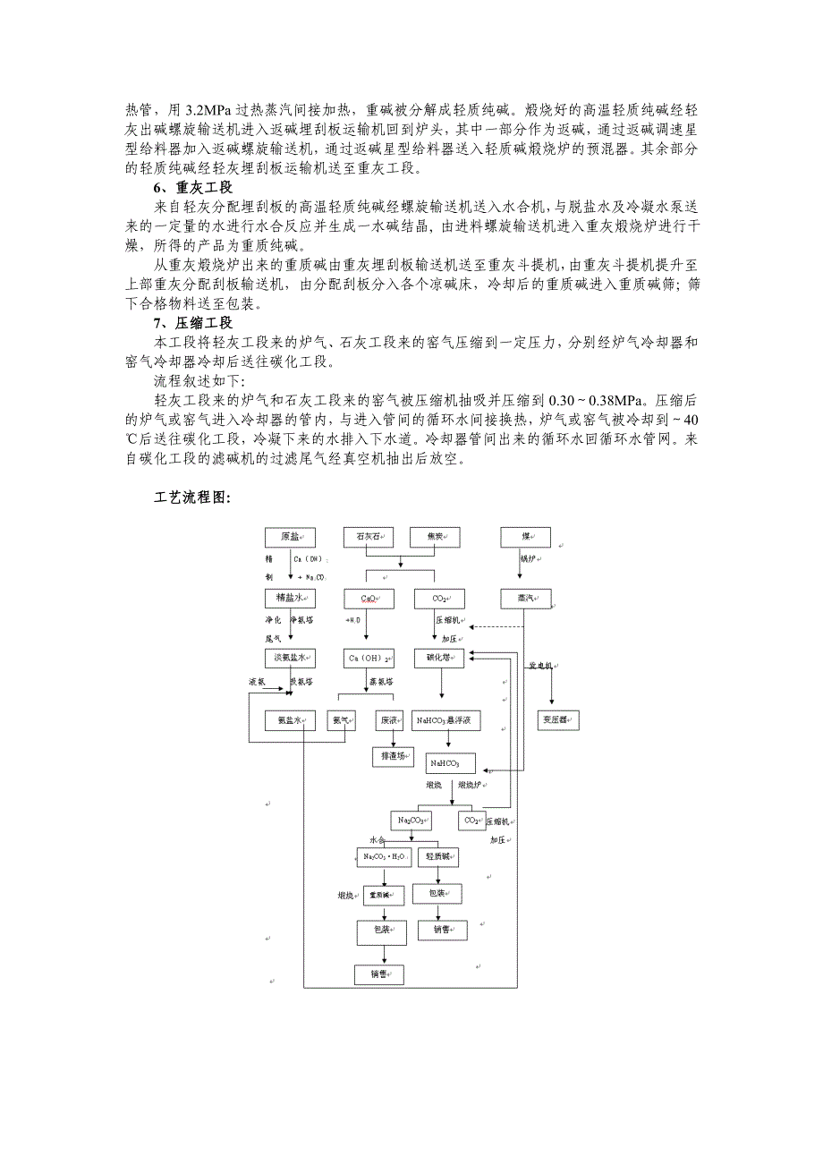 纯碱制造行业纳税评估指标体系_第3页