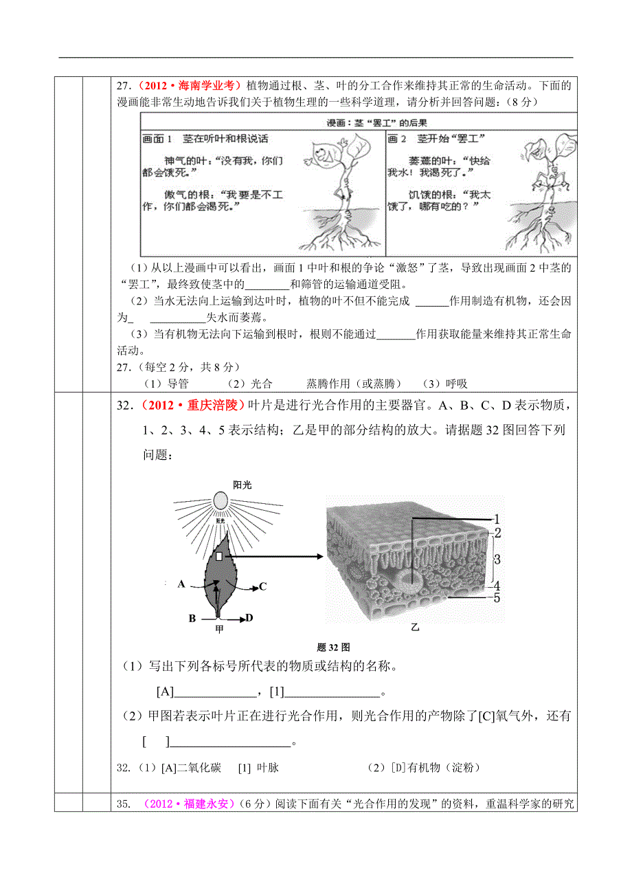 生物圈中的绿色植物（二）非选择_第1页