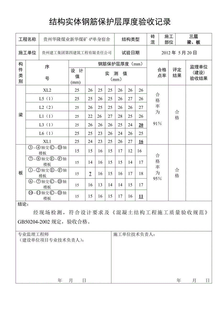 结构实体钢筋保护层厚度验收记录_第3页