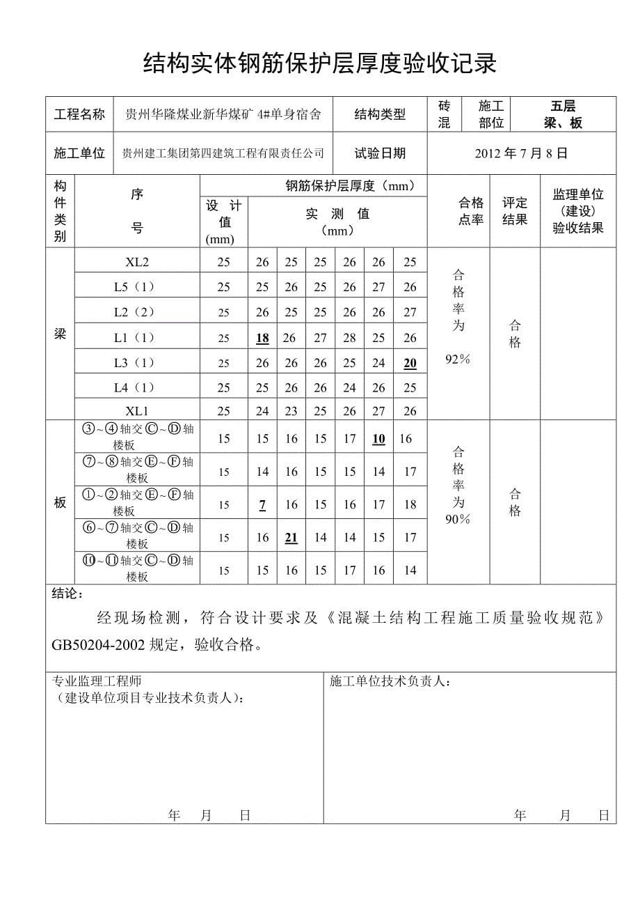 结构实体钢筋保护层厚度验收记录_第5页