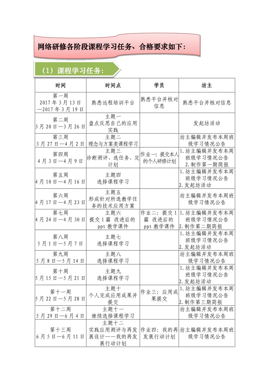 现将有关事宜通知如下_第3页