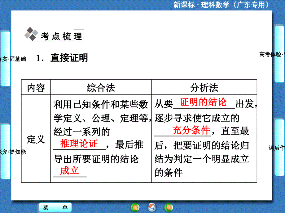 新课标理科数学第六章第七节直接证明与间接证明_第2页