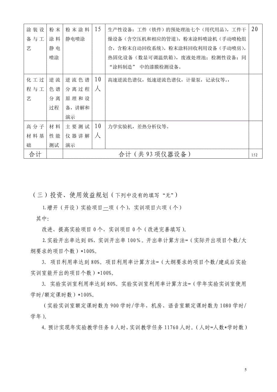 顺德职业技术学院实验实训室建设项目申报书_第5页