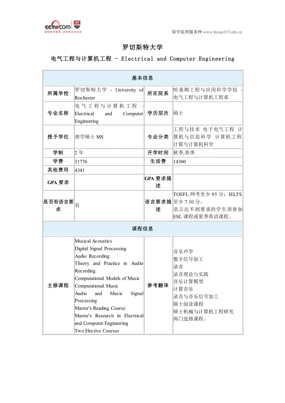 罗切斯特大学电气工程与计算机工程硕士专业_第1页