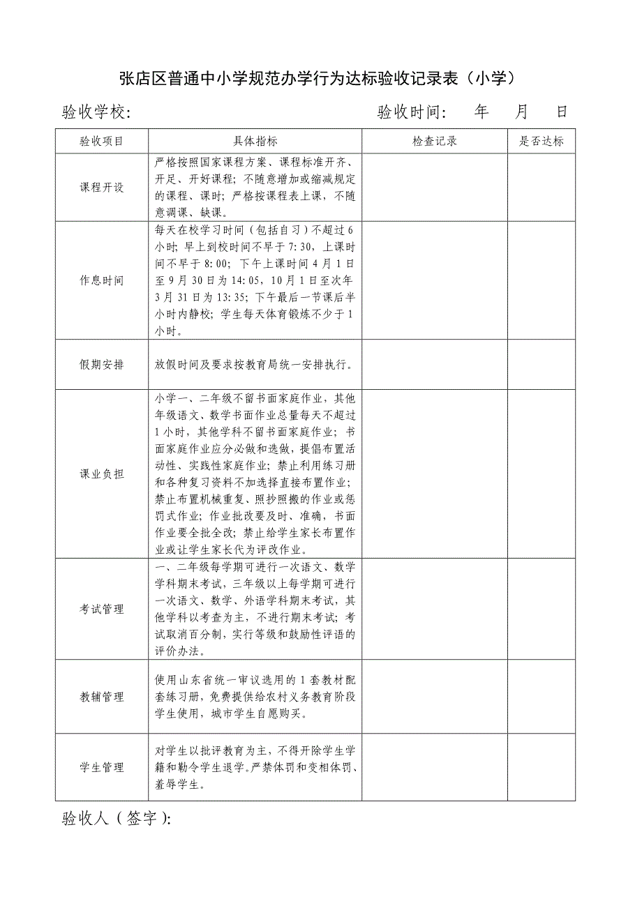 张店区普通中小学规范办学行为达标验收记录表（小学）_第1页
