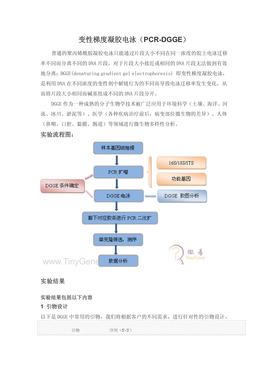 微生物之微生物多样性分析-DGGE_第1页